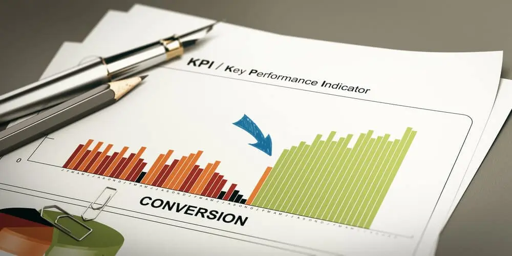 convert leads conversion rate optimization infintech designs